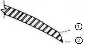 数字 1 边缘（外斜面、外部研磨）